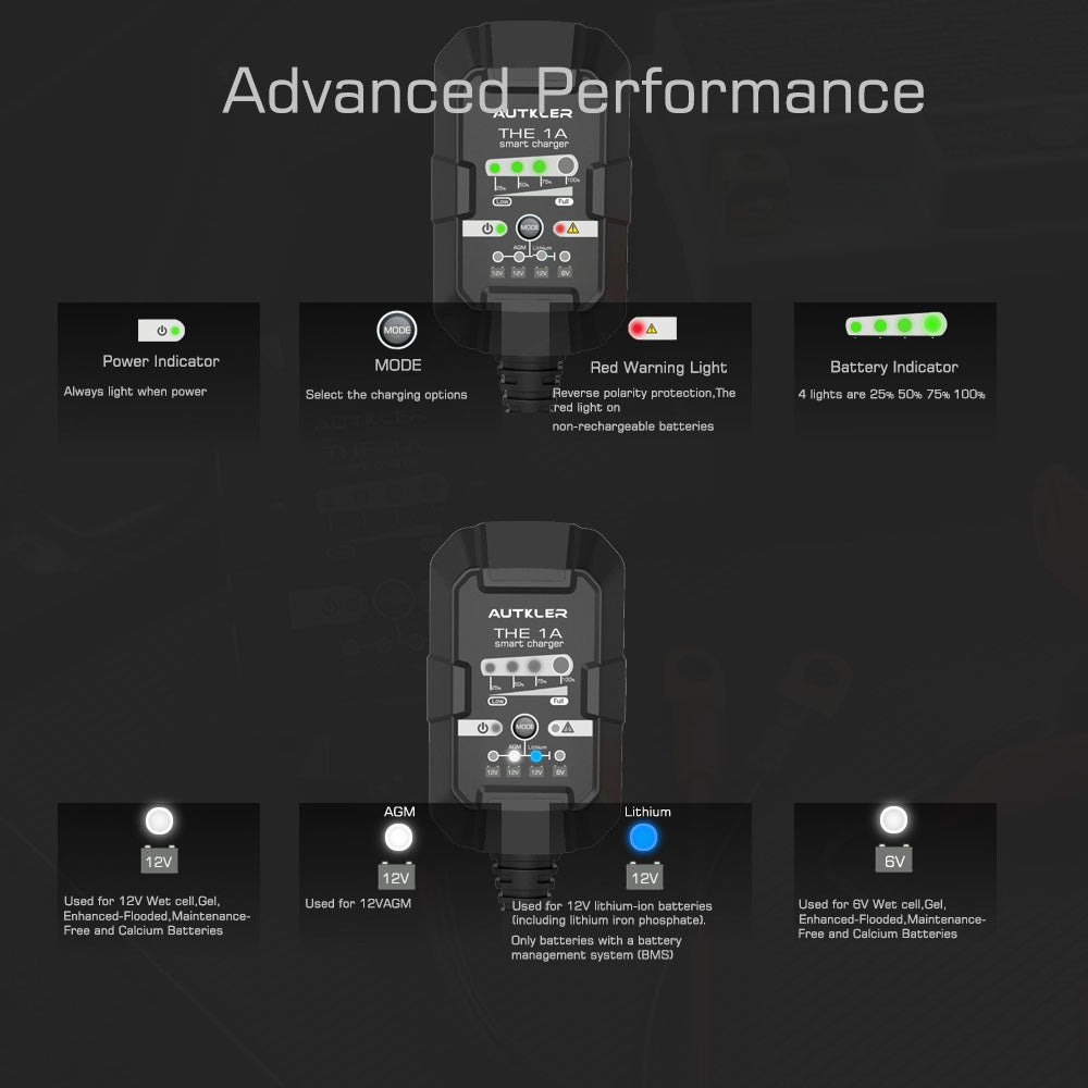 6V 12V Lead Acid Intelligent Battery Charger 1000mA 1A Ampere 12W Charger Maintainer